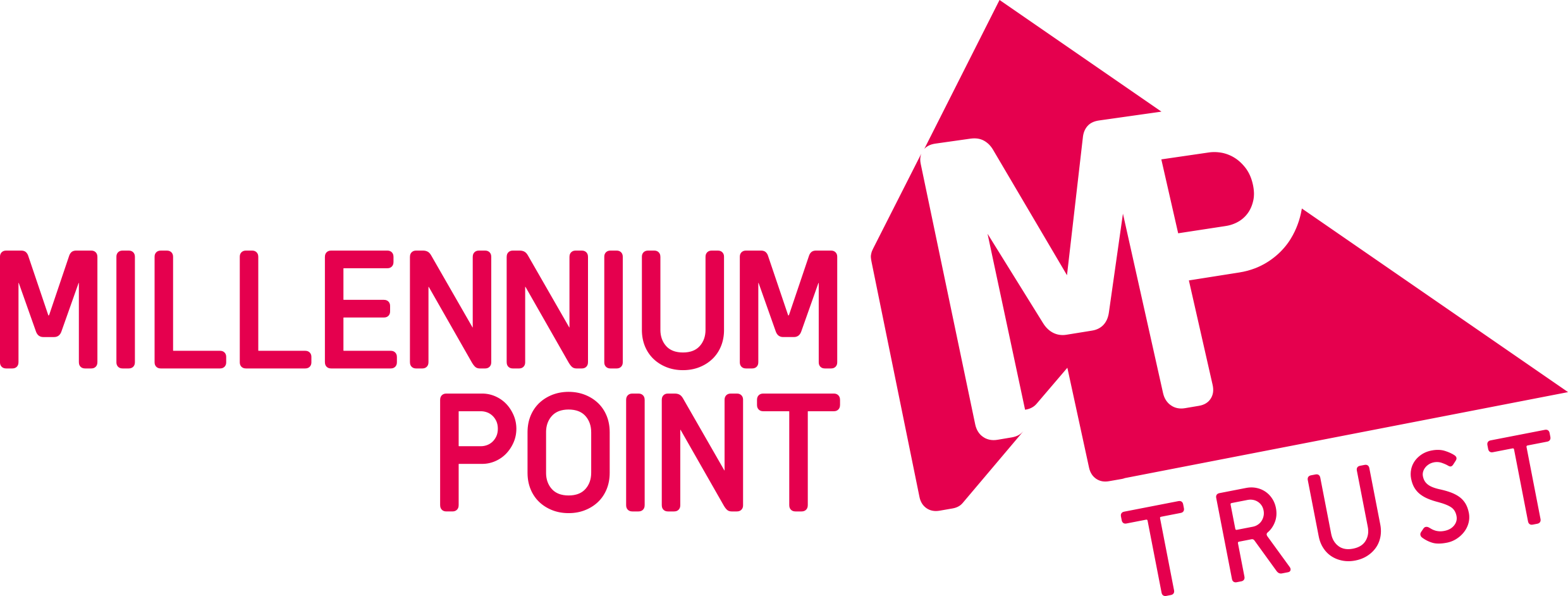 Millennium Point Trust Logo